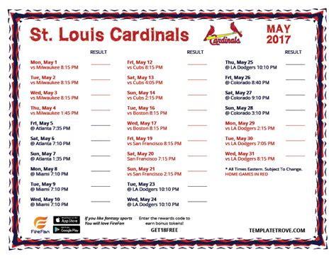 2017 St. Louis Cardinals .